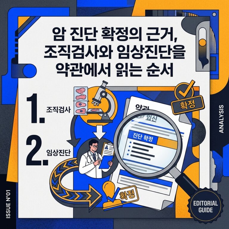 ai thumbnail poster 암 진단 확정의 근거 조직검사와 임상진단을 약관에서 읽는 순서 1790759933