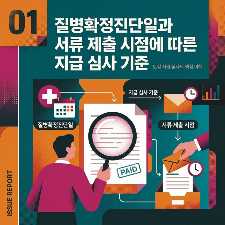 ai thumbnail poster 질병확정진단일과 서류 제출 시점에 따른 지급 심사 기준 1788593858