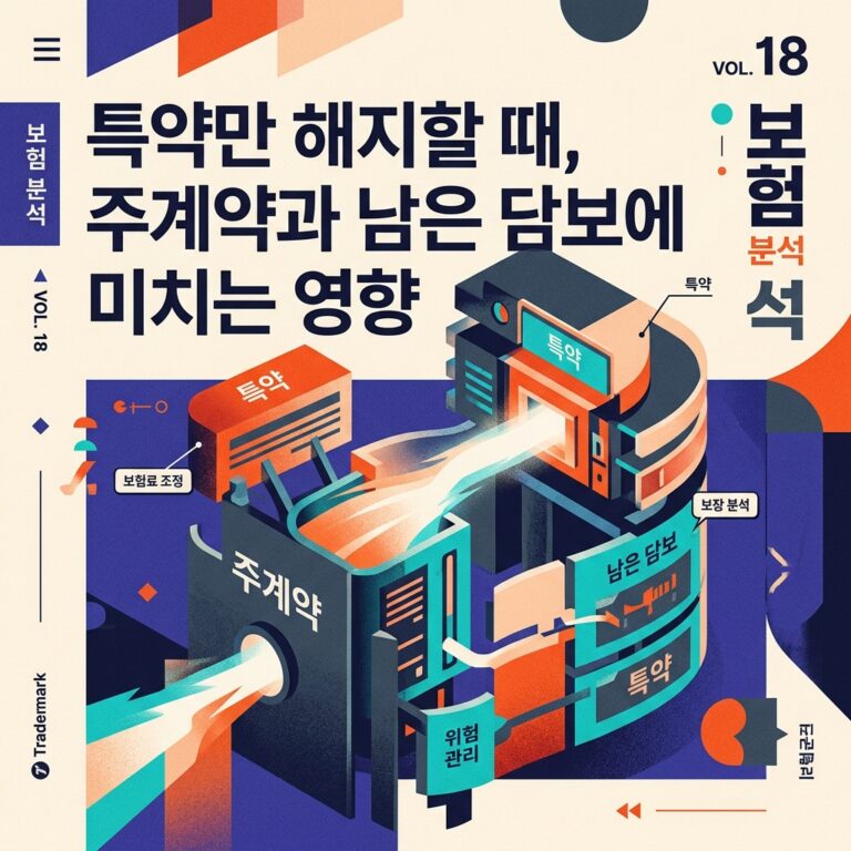 ai thumbnail poster 특약만 해지할 때 주계약과 남은 담보에 미치는 영향 1790761544